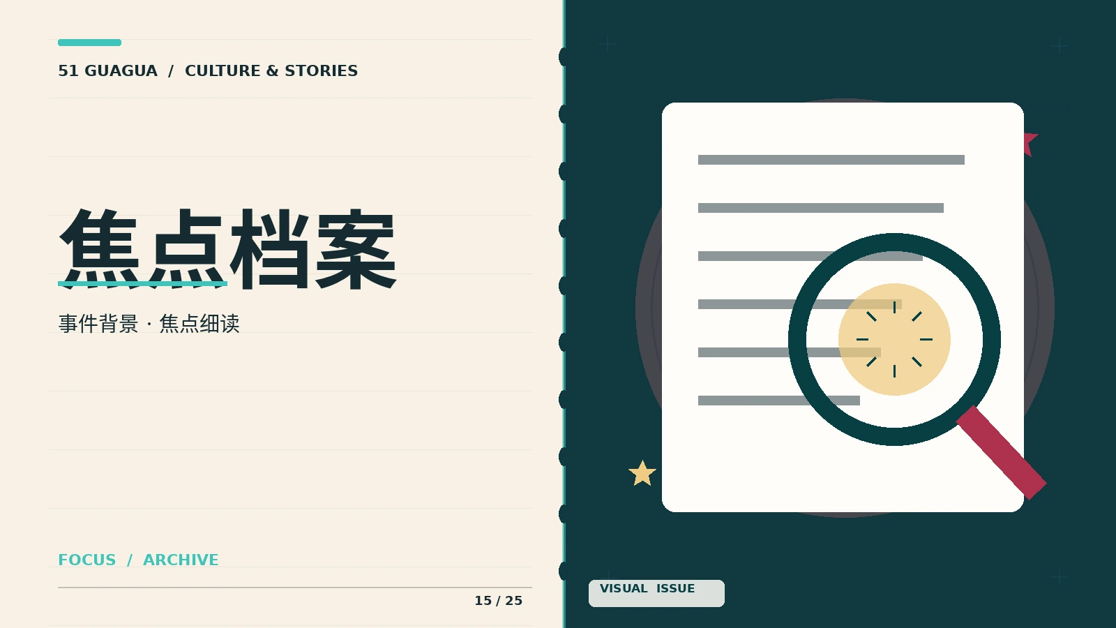 焦点档案视觉资料